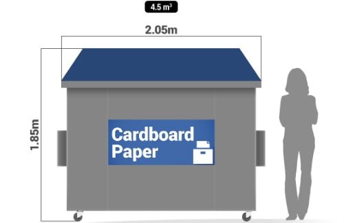 Cardboard Paper 4.5m bin service