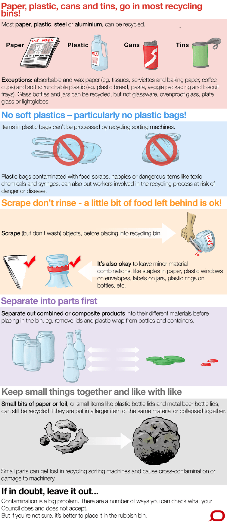 Commingled recycling waste bins infographic