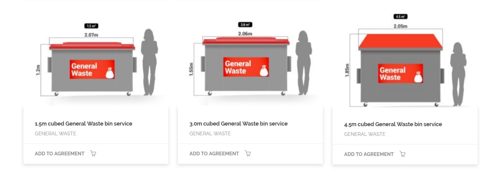 Cheapest Rubbish Bin Hire Auckland at Brian Gillam blog