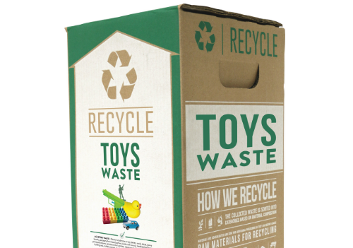 Toys - Zero Waste Box