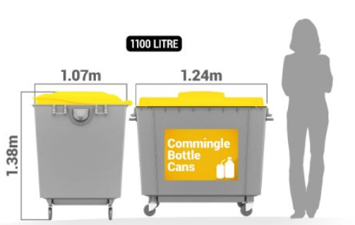 rubbish removal hobart - commingled recycling