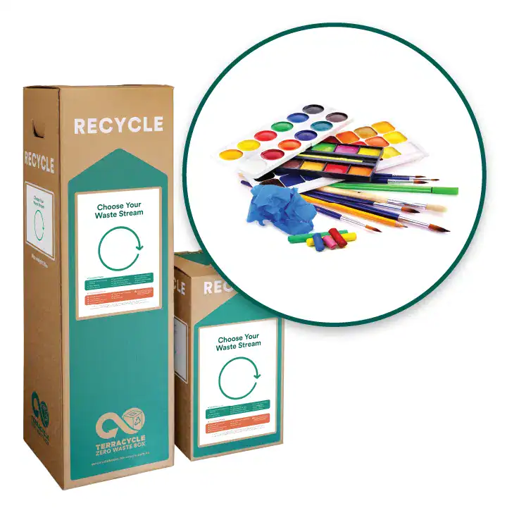 ZWB_ANZ_BoxThumbnail_ArtSupplies