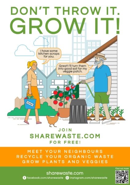 sharing waste with sharewaste