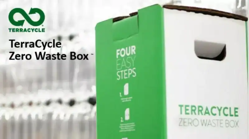 Zero Waste Subscription Box Australia Recycling Boxes