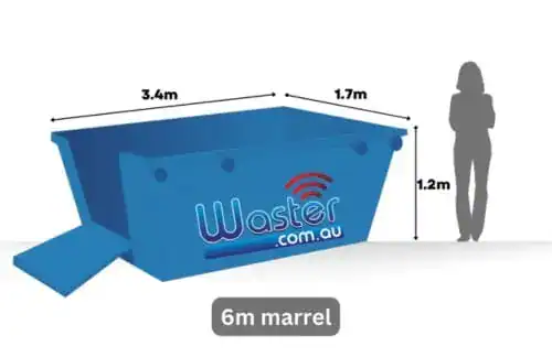 Sydney Skip Bin Service - Skip Bin Service | Size Ranges 👷